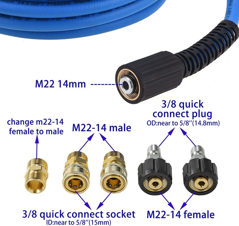 FIXFANS Pressure Washer Hose – 1/4" X 100 FT High Power Washer Extension Hose – Kink & Wear Resistant High Pressure Hose for Replacement – Compatible with M22 Fittings – 3600PSI - Image 2